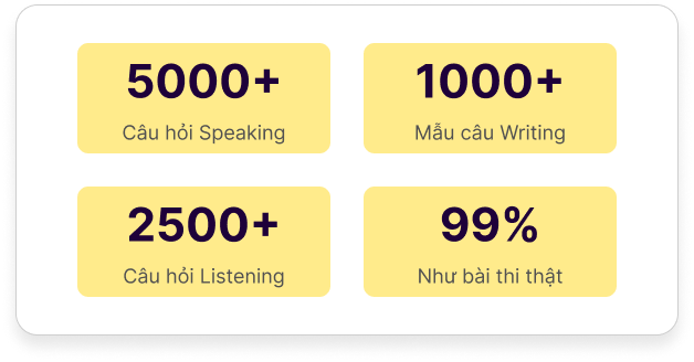 Kho Tài Liệu Cập Nhật Liên Tục